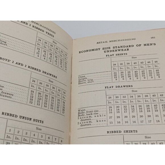 Antique I.C.S. Salesman's Handbook Science And The Art Of Selling 1912 1st Ed. 2 - Picture 10 of 10